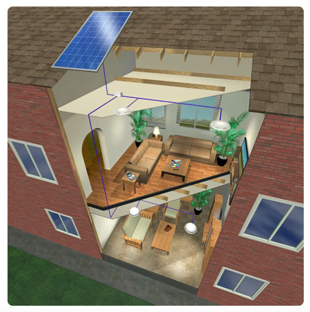 RediLight Houseworks LLC